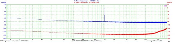Vic_1V_RMS_70db_notch_20db_1642_50db_OPA1612_amp.jpg