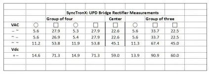 04.07 BridgeRectOnly.JPG