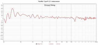Paraflex-type-r-group-delay-measure.png