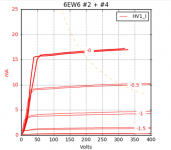 6EW6 #2 + #4 Screen Adjustment.png 6EW6 #2 + #4 Screen Adjustment.png