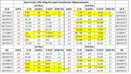Sync Measurements 2.PNG