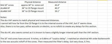 section timings.JPG section timings.JPG