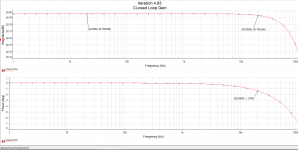 4.93 closed loop gain.png