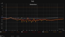 THD_TPA3255_0.1W..jpg
