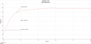 4.93 step response.png