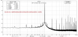 HP 3310A 3,0Vrms.jpg