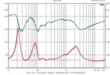 dtqwt impedance.png