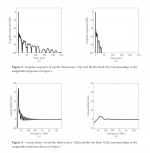 IR & GD of Third-octave EQ and Bark EQ.png