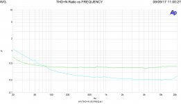 Fig.12_Fiat_1w_8ohm_THFreq.jpg