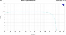 Fig.2_Hamm_risp_freq_1w.jpg