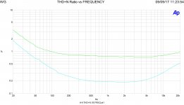 Fig.4_thd_freq_1w.jpg