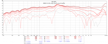 SB65 0-90 only front wool baffle.png