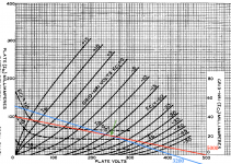 807 Triode Curves.png