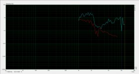 Distortion_HF10AK_with_Filters_and_Highpass.jpg