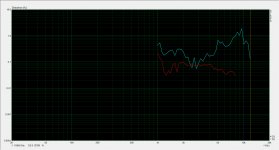 Distortion_HF108_with_Filters_and_Highpass.jpg
