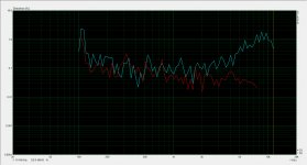 Distortion_Speaker_with_HF108_95db-1m.jpg