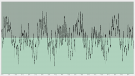 oscilloscope-instrument-organ.png
