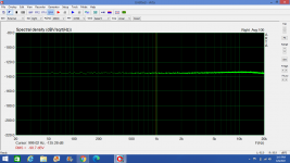 VRDN pos rail stock with output caps changed denoiser disengaged 66mA load noise.PNG