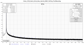 Vitctor_2V28_Notch_GLNA_Motu_CalLNA_Ref5V_FlatTop_FromRecording.png