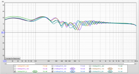 RmRespTD15 vs offset around seated.png