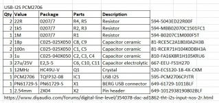 USB-I2S_BOM.jpg