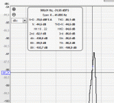 DNi-H7-magAvg.gif