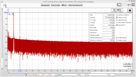 2021-04-16 13_09_58-131072-point Spectrum using Flat-Top window, 50% overlap and no averaging.png