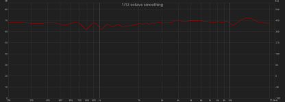 Windowed speaker frequency response.png