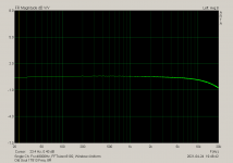 Old Soul 1T813 Freq. 8R.png