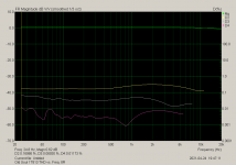 Old Soul 1T813 THD vs. Freq. 8R.png