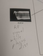 RF-level_from-sm.jpg