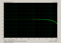Old Soul 1T813 Freq. 4R.png
