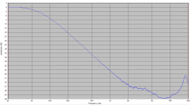 bass-resp.png