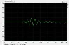 arta time to sub 100Hz.JPG