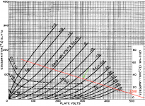 807 Vp=300:Ip=83mA.png