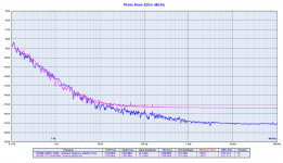 56448 Oscillator vs pico gate squarer.png