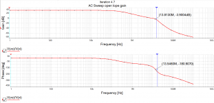 Openloop bodeplot.png