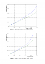 Design of High-Quality Studio Loudspeakers using Digital Correction by Ulrich Horbach_1.png