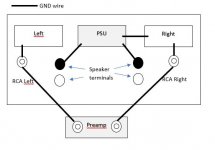 Ground Loop DIY Audio illustration.JPG
