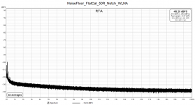 NoiseFloor_FlatCal_50R_Notch_WLNA.png