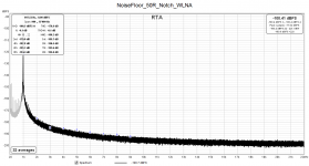 NoiseFloor_50R_Notch_WLNA.png