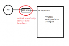 increase input impedance.png