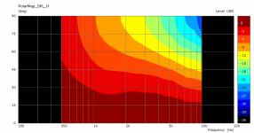 S14-H-PMAP.png