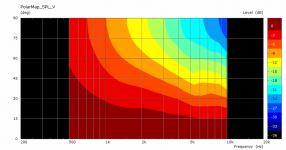 S14-V-PMAP.png