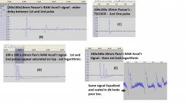 Panzerholz 100x100x __ pulses that don't seem right.jpg