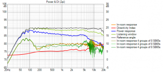 ASCA CFS room power response with offsets.png
