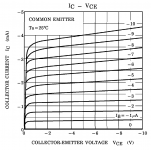 Toshiba Datasheet 2SA970.png