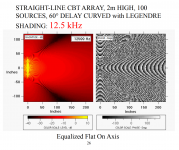 sim-cbt-delay-curve-12.5 khz.png