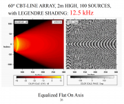 sim-cbt-physical-curve-12.5 khz.png