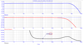 RL1999-05_Lateral_Bode.png